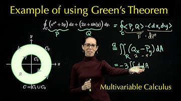 Example using Green