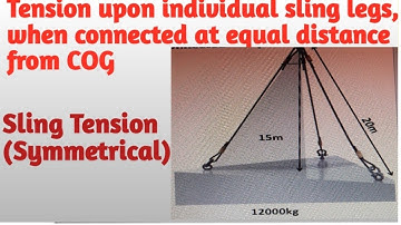 When slings are connected at equal distance from COG of load what will be tension on slings|