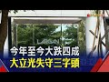 八外資下修展望! 大立光10/13跌3.88%.收2970元│非凡財經新聞│20201013