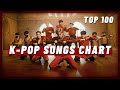 (TOP 100) K-POP SONGS CHART | JANUARY 2021 (WEEK 4)