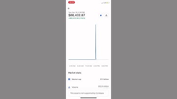 ECOMI??? What just happened….