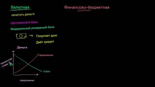 Валютная и финансово-бюджетная политика