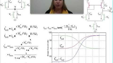MOSFET Differential Pair Circuit