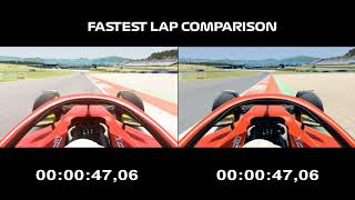 F1 2022 SOFT VS MEDIUM LAP COMPARASION