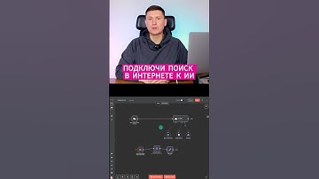 Как настроить AI-агента для поиска с помощью Perplexity AI и n8n