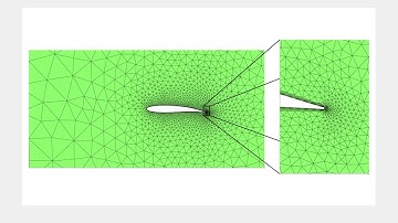 Airfoil shape optimization with QuickerSim CFD Toolbox in MATLAB