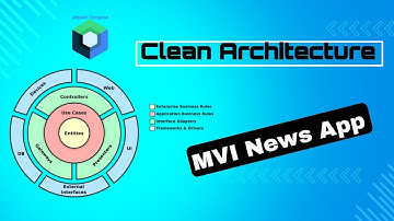 Build Scalable Android Apps with Jetpack Compose & Kotlin 2.0 | MVI  & Best Practices - Part 1