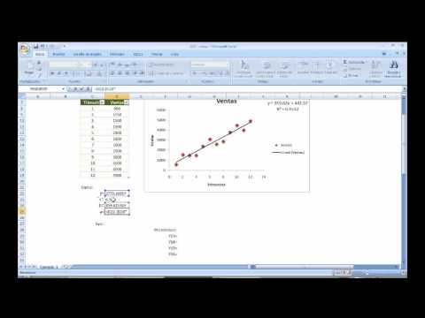 tutorial regresion lineal excel cálculo múltiple: Regresión lineal excel; y lógica con tutorial regresion lineal excel cálculo múltiple: Regresión lineal excel; y lógica con