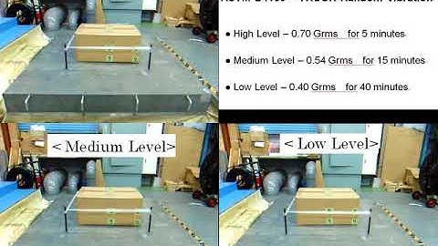 ASTM D4169 - 16 Truck Random Vibration - 3 Levels