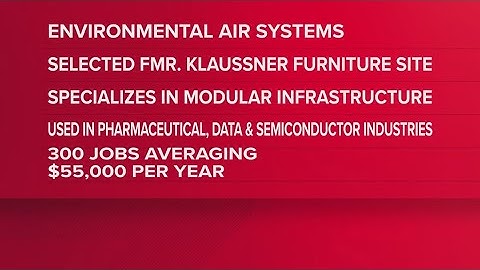 Environmental Air Systems announces expansion to Asheboro