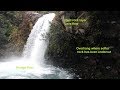 Understanding Waterfalls Formation