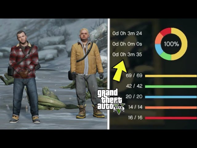 GTA 5 100% Completion Guide & Grand Theft Auto V Checklist