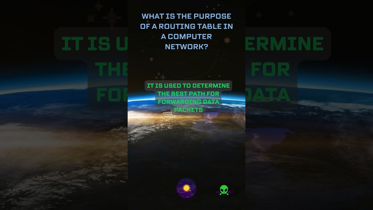 Quick Quiz for Tech Enthusiasts 