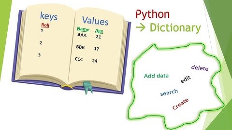 Python Dictionaries Made Easy – A Beginner’s Tutorial