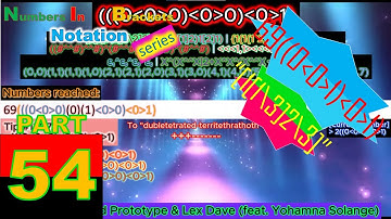 NIB-Notation series - Part 54 - Another stack on the first row of 0th-superdimension
