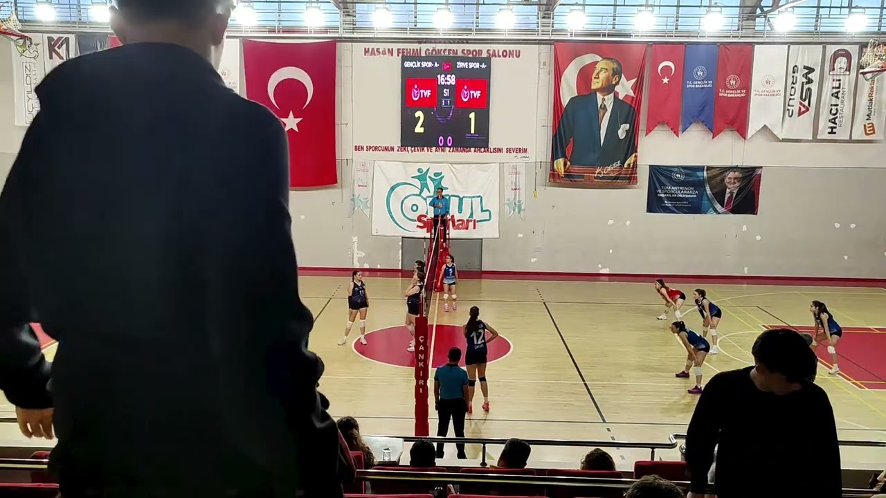 Çankırı Zirve SK 3- Çankırı GSK 1