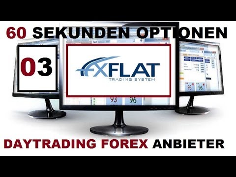 Daytrading Handel Plattform FXFlat - Daytrading Handel Plattform FXFlat