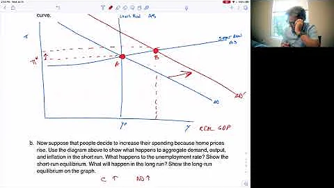 Solutions to practice on Aggregate Demand and Aggregate Supply
