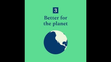 Read an Ebook Week Video Template (Editable)