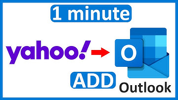 How to Add Yahoo Mail to Outlook
