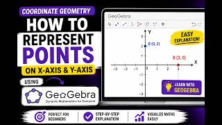 Coordinate Geometry Made Easy 🔥 | Plotting Points with GeoGebra#geogebra #maths #education