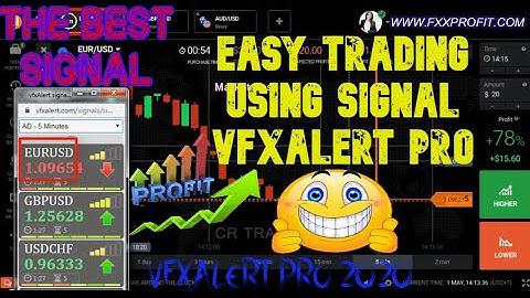 Free Download 2020 ✅✅✅ How To Use VfxAlert Signal On IQ Option ➡️ Free Signal 2020