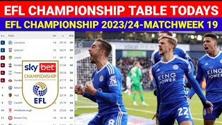 EFL Championship Table Today Gameweek 19 as of Desember 19,2023 ¦ EFL Championship Table 2023/2024