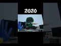 Evolution of Boogie bot
