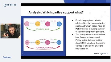 006 Bootstrapping Your Graph Project With Neo4j Workspace - NODES2022 - Gregory King