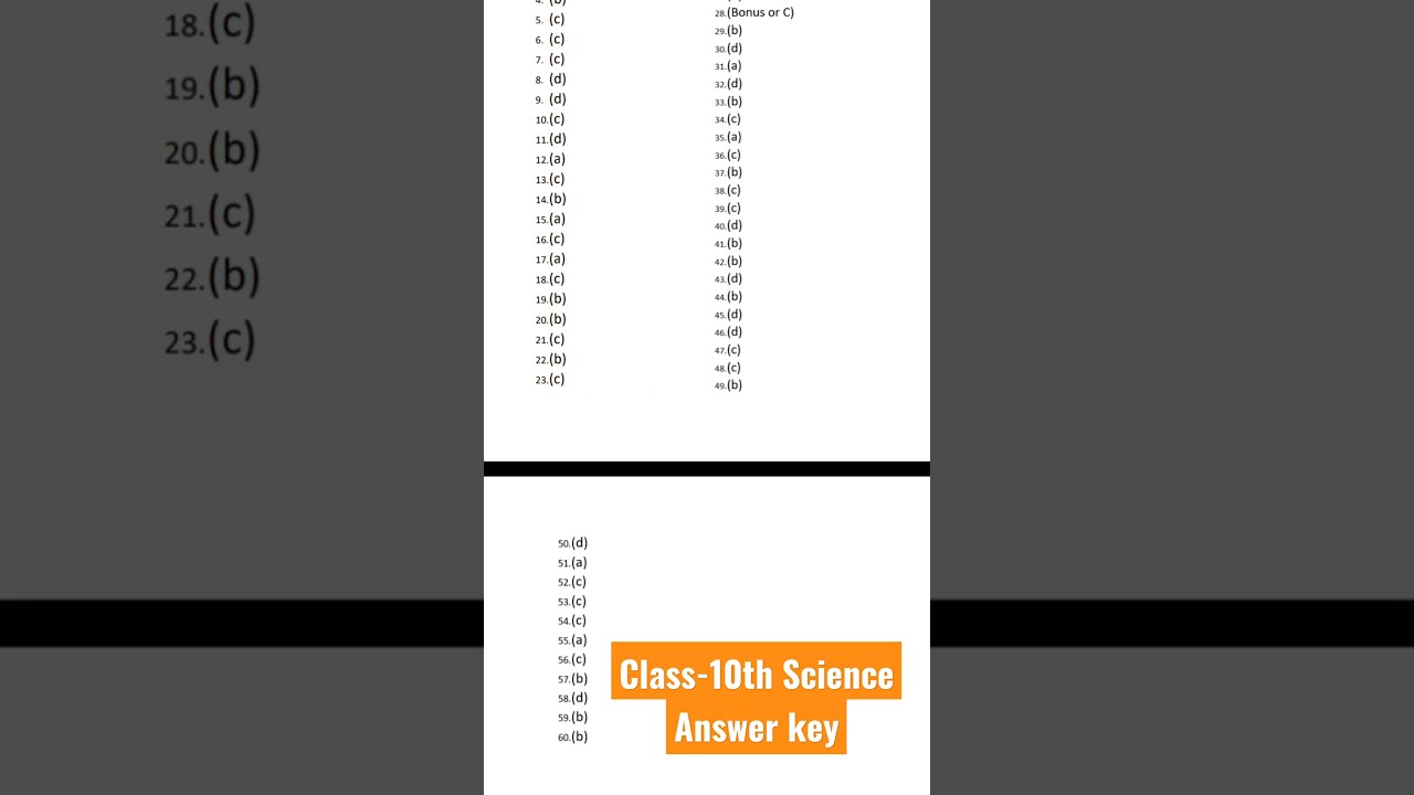 📣 Science Term-01 Answer key Out 🔥😍 |  Class-10th Science Term-01 | 