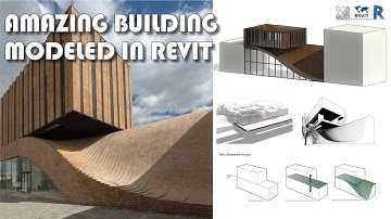 Complex Building Design in Revit Tutorial | Commercial Building