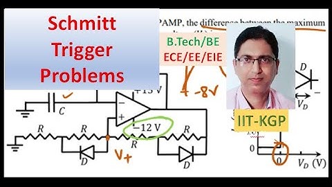 How to Solve Schmitt Trigger Circuit Problems - GATE 2025 ECE  | Schmitt Trigger Analog Electronics