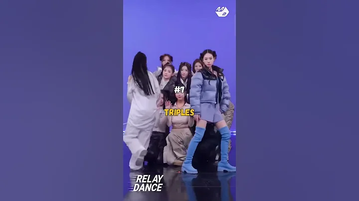 Popularity ranking of 5th Gen girl groups#babymonster #illit #kpopedits