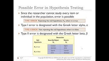 BUSI 2305 Chapter 10 - One-Sample Tests of Hypotheses Lecture