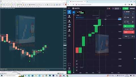 ve Trading with Magnus Pro V2.1 | Smart Binary Indicator for Consistent Results #binarytrading