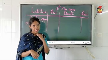 Acc11   Chapter 18   Financial Statements of Sole Proprietorship   Video 03  Comprehensive Question