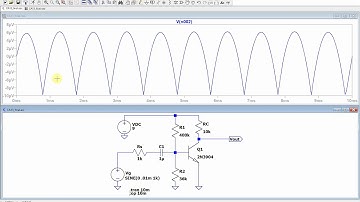 ltspice odd looking plots