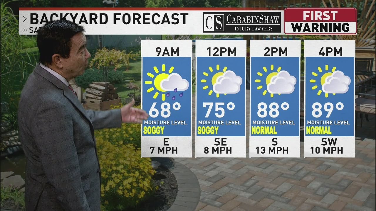 Chance of severe storms Friday night into Saturday morning - YouTube