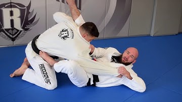 The BASIC SUBMISSIONS from Collar Sleeve Open Guard BREAKDOWN with Adem Redzovic