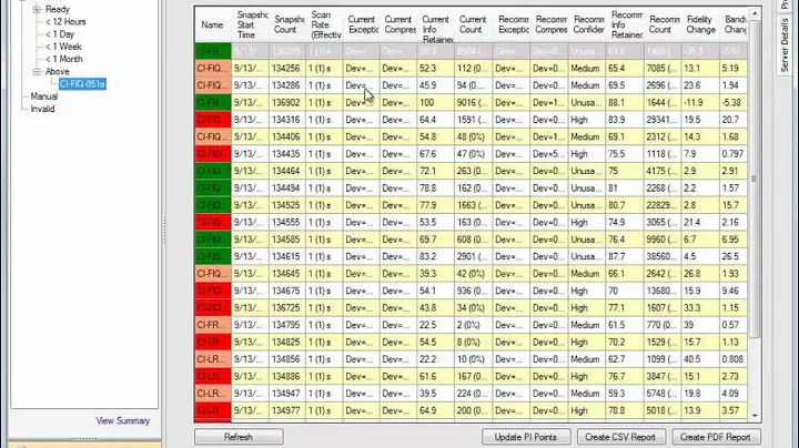 CompressionInsight 1.2 Walk Through