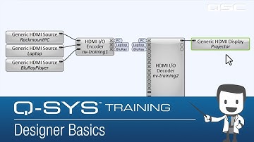 Q-SYS Video 101 - Designer Basics