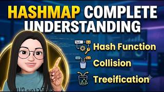 Java HashMap Interview Questions: Internal Working, Collision & Treeification