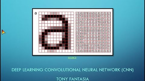 ADTA 5550   Deep Learning   final project presentation video tony Fantasia
