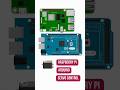 Raspberry Pi + Arduino Servo Control #arduino #raspberrypi #diy #maker #tech #technology #robot