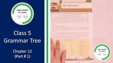 Grammar Tree | Class # 5 | Chapter 12 Prepositions (Part # 1)