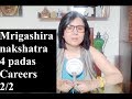 Mrigashira Nakshatra- Taurus & Gemini zodiac 2/2- padas, careers & moons transit.