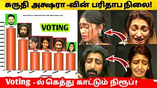 Suruthi & Akshara -ன் பரிதாப நிலை! கெத்து காட்டும் Niroop! Voting Result! Bigg Boss Tamil 5! VijayTV