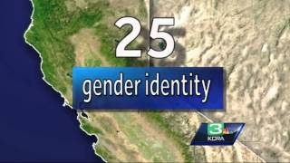 Data shows hate crime numbers are on the decline in California
