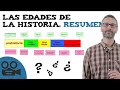 Edades de la historia: Resumen etapas históricas