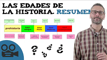 ¿Cuál es la edad de la historia?